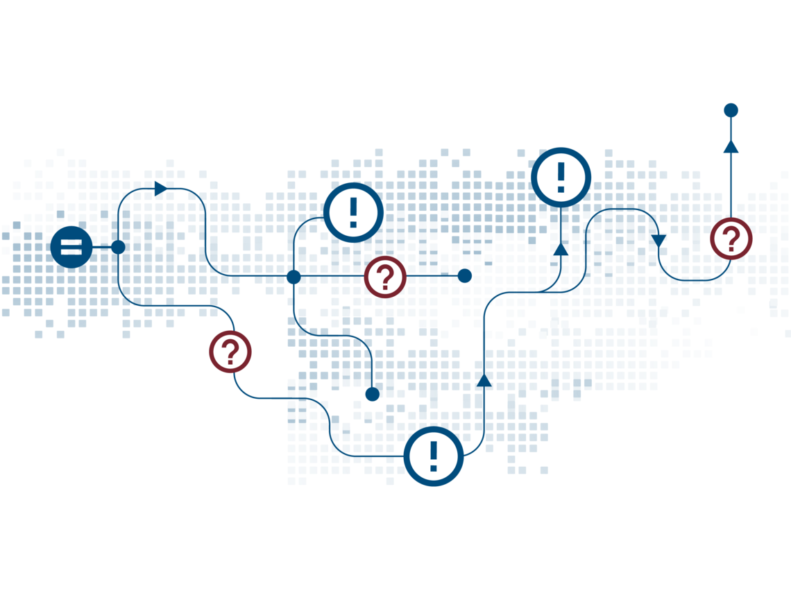 Einsatzmöglichkeiten von Process Mining O2C