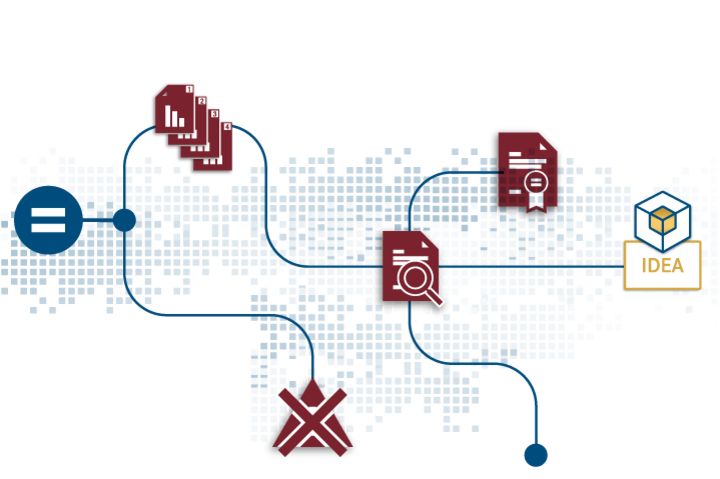 Was prüft die Finanzverwaltung bei einer digitalen Zollprüfung im Bereich Export?