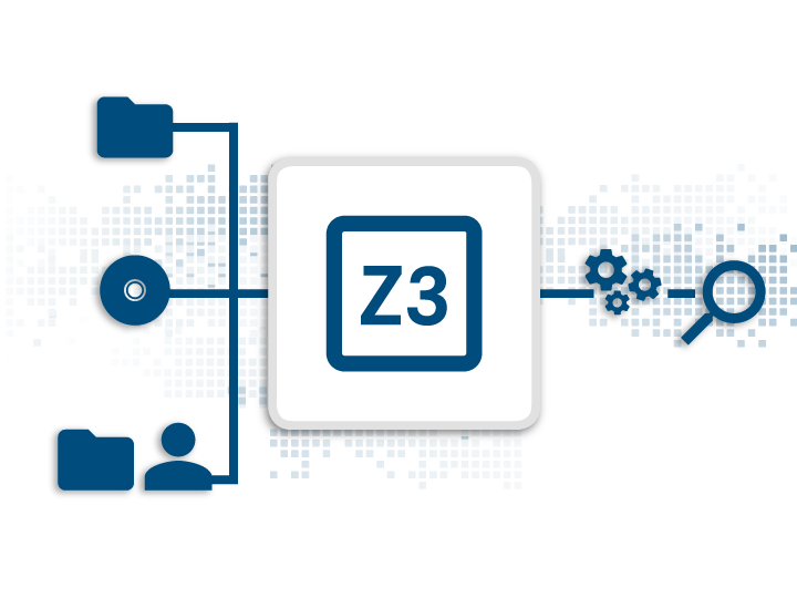 Z3: Datenträgerüberlassung